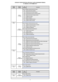 Assalamualaikum and hi there :). Uitm Cawangan Perak On Twitter Panduankonvouitmperak Sidang Konvokesyen Ke 87 Mengikut Kod Program