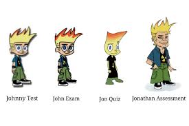 Laugh out loud i love his obsession over chocolate milk and he was created by series creators matt groening and david x. Johnny Test Google æœå°‹