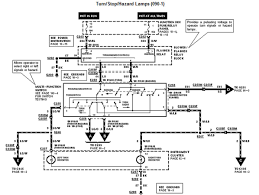 Including lighting, engine, stereo, hvac wiring diagrams. Electronic Ignition Wiring Diagram 97 Ford E 150 Wiring Diagram Hen Last Hen Last Emilia Fise It