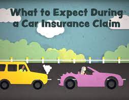Although every state provides some cushion, you should contact your insurance company as soon as possible to ensure. What To Expect When Filing A Car Insurance Claim Allstate