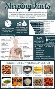 20 Foods To Help You Sleep Better Herbs Info Health And Nutrition Food Nutrition