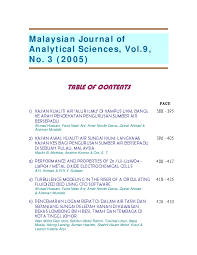 Bekalan air mereka ke seantero bandar adalah air reverse osmosis. Pdf Surface Coverage And Acidity Studies Of Bifunctional Oxidative Acidic Catalyst By Infrared Spectroscopy Zirconium Sulfate Loaded Ts 1 Hadi Nur Academia Edu