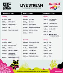 377,322 likes · 3,770 talking about this · 83,135 were here. Primavera Sound Dates