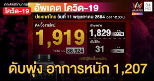 หากนำไปขายให้กับนักการค้าในหมู่บ้าน จะได้รับค่าตอบแทนในราคาที่เหมาะสม ※ หากนำไป ทำอาหารอย่างง่าย กับน้ำบริสุทธิ์จะสามารถรับ น้ำทิพย์วิญญาณแห่งวายุ ได้ ※ สามารถเเปรเป็นลมหายใจแห่งป่าอุดมสมบูรณ์โดย การแปรธาตุอย่างง่าย ได้. Nuhzchx4stnqam