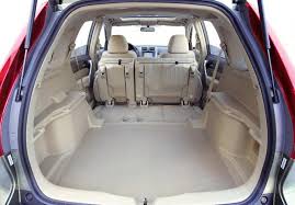 Sign up for our monthly newsletter to receive promotional coupons and stay up to date on sales! A Completed 2008 Honda Crv Review That You Should Know