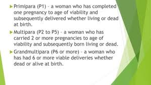 Image result for Gravidity