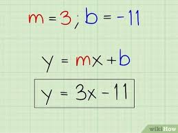 We will learn how to find the equation of a line parallel to a line. How To Find The Perpendicular Bisector Of Two Points 8 Steps