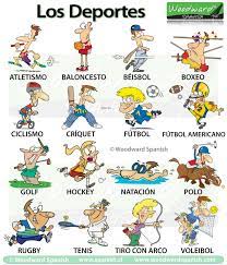 All the sport business names ideas and suggestions that we have listed can be used by anyone if you are looking to take one of the sport names below, i would suggest first check the availability. Names Of Sports In Spanish Spanish To English