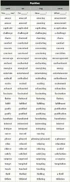 Positive Words Formation Table Learn English English