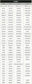 positive words formation table learn english english