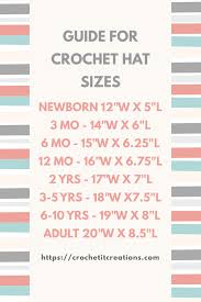 Basic Crochet Hat Pattern 8 Sizes Newborn Adult By Crochet