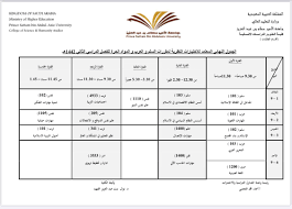 أ ابتسام القحطاني bsoom74 twitter