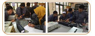 Kejuruteraan mekanikal adalah cabang kejuruteraan yang menggabungkan prinsip fizik dan matematik. Https Www Ptsn Edu My Ms Node 87