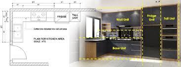 Sekiranya anda berminat, kami menjemput anda untuk menyertai kursus pembuatan kabinet dapur moden 2019/ 2020. 10 Idea Kabinet Dapur Cara Kira Harga Di Malaysia