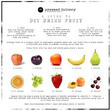 Diy Dried Fruit For Healthy Snacks That Don T Have To Be Refrigerated Dehydrated Fruit Fresh Fruit Recipes Healthy Snacks