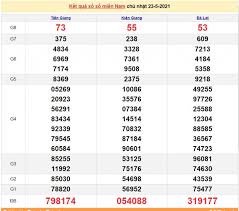 Chuyên trang trực tiếp kết quả xổ số. Xsmn 23 5 Káº¿t Quáº£ Xá»• Sá»' Miá»n Nam Hom Nay Chá»§ Nháº­t Ngay 23 5 2021