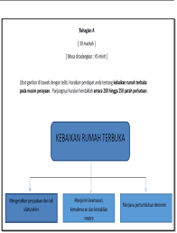 We did not find results for: Kerangka Karangan Bergambar Percubaan Bm Spm Se Melaysia Pdf Txt