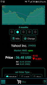 We did not find results for: 6 Best Stock Market Simulator Apps For Android And Ios Techwiser