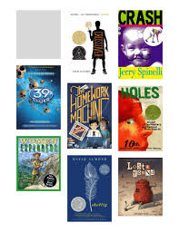 High interest / low reading level book list middle grades reading network high interest high. Hi Lo Books For Middle School Readers Santa Clara County Library Bibliocommons