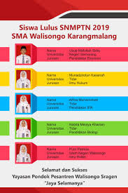 Maybe you would like to learn more about one of these? Siswa Sma Walisongo Diterima Di Ptn Favorit Via Snmptn 2019 Sma Walisongo Karangmalang