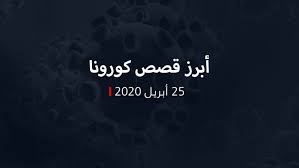 لولا الحظر لزادت الإصابات 48%. Ø±ÙØ¹ Ø§Ù„Ø­Ø¸Ø± Ø¬Ø²Ø¦ÙŠØ§ ÙÙŠ Ø§Ù„Ø³Ø¹ÙˆØ¯ÙŠØ© ÙˆØªØ®ÙÙŠÙ Ø³Ø§Ø¹Ø§Øª Ù…Ù†Ø¹ Ø§Ù„ØªØ¬ÙˆØ§Ù„ Ø¨Ø£Ù…Ø± Ù…Ù† Ø§Ù„Ù…Ù„Ùƒ Ø³Ù„Ù…Ø§Ù† Cnn Arabic