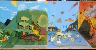 Pa170194 Jpg 1600 546 Maquetas Origen De La Tierra Dinosaurios