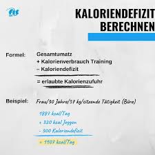 Kaloriendefizit Der Schlussel Zum Langfristigen Abnehmerfolg