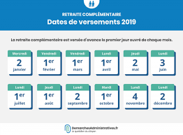 Calendrier paiement retraite 2021 : Pensions De Retraite Calendrier Dates De Versement Retraite De Base Complementaire Supplementaire