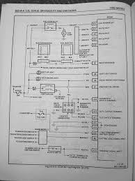 Power window wire diagram mechanics use car wiring diagrams, sometimes referred to as schematics, to show them how automotive manufacturers construct. Wiring Diagram For Suzuki Mini Truck Wiring Diagram Ground Globe B Ground Globe B Remieracasteo It