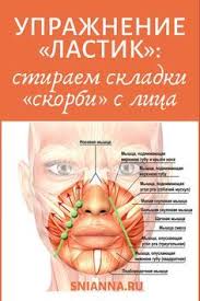 как сохранить красоту лица и скинуть 5 10 лет Uprazhnenie Lastik Stiraem Skladki Skorbi S Lica V 2020 G Joga Dlya Lica Lico Uprazhneniya Dlya Lica