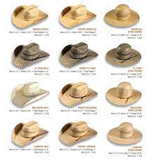 Straw Atwood Hat Company The Hat That Cowboys Wear Hats Straw Straw Cowboy Hat