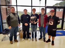 CoNgRaTuLaTiOnS to our chess...