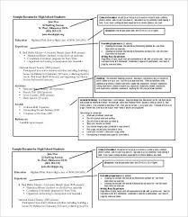 10+ High School Graduate Resume Templates - PDF, DOC | Free ...