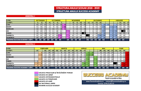 Maybe you would like to learn more about one of these? Structura Anului Scolar 2018 2019 Periodic Table Calendar