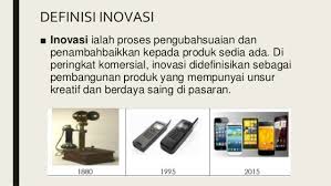 Reka Bentuk Teknologi 1 3 Invensi Dan Inovasi