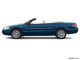 Image result for Midnight Blue 2004 Chrysler