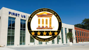 This credit union is federally insured by the national credit union administration (ncua), a u.s. First Us Bank Al Va Tn Bank Loans Accounts