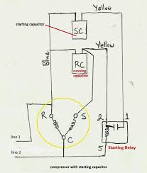In this window, you can create your wiring diagram by choosing different wiring diagram symbols from the symbol library. Koppel Aircon Wiring Diagram 1988 Silverado Wiring Diagram Begeboy Wiring Diagram Source