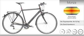 maxcycles supersportler modell sportler