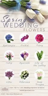 We did not find results for: 39 Fresh Spring Wedding Bouquets Wedding Forward Spring Wedding Bouquets Spring Wedding Flowers Cheap Wedding Flowers