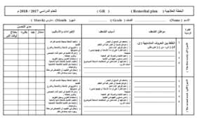 اللغة العربية ورقة عمل خطة علاجية فردية للصف الأول ملفاتي