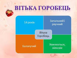 Валентин Чемерис. «Вітька + Галя, або Повість про перше кохання ...