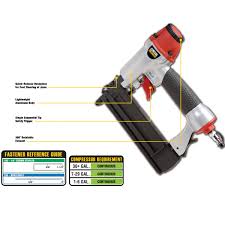 Staple Gun Staple Sizes Chart Www Bedowntowndaytona Com