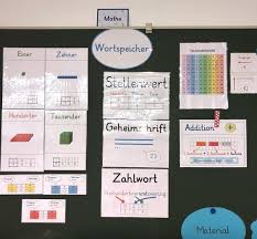 Unser Wortspeicher In Mathe Mathe Grundschule Lehrer Unterricht Teacher Primaryschool Wsc Lehrerhabenimmerfrei Mathe Mathematik Spiele Grundschule