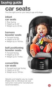 Baby S Coming The First Piece Of Gear You Ll Need Is An Infant Car Seat Here S In 2020 Baby Car Seats Car Seats Baby