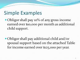 Contra Costa County Department Of Child Support Services Ppt