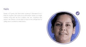 THX! Putting the Human Face