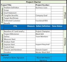 A Project Charter Is A Written Document And Works As An Agreement Between Management And The Team About What Is Exp Project Charter Company Goals Business Case