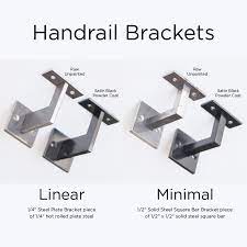 Pin On Handrail