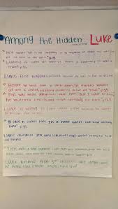 Among The Hidden Dystopian Deconstruction Character Novel Unit Activities Essay Novel Activities